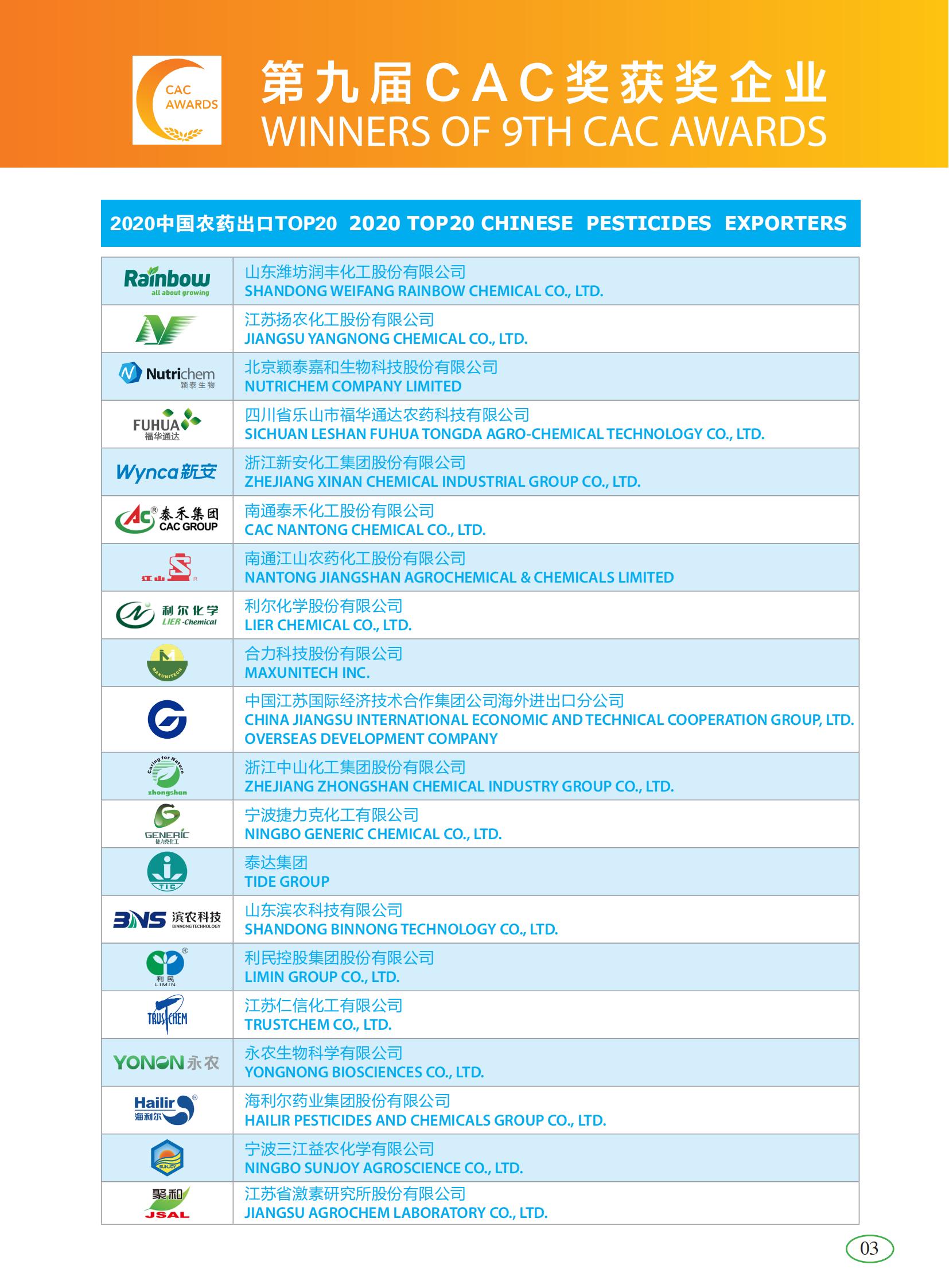 2022推荐供应商_00